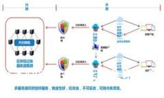 币安虚拟币APP：安全高效