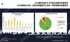 全面解析ONE虚拟币：未来