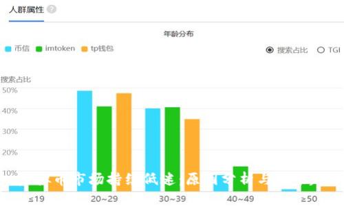 : 虚拟币市场持续低迷：原因分析与未来趋势