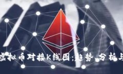 全面解析虚拟币对接K线图