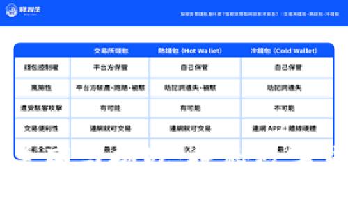 ## 虚拟币矿山的美丽与挑战：探秘数字货币挖矿的未来风景