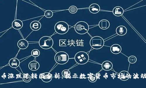 虚拟币涨跌逻辑图分析：揭示数字货币市场的波动机制