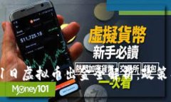 2023年3月1日虚拟币出金全