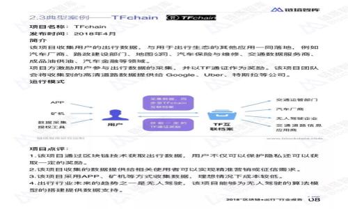 理解TP钱包奖金池：功能与收益解析