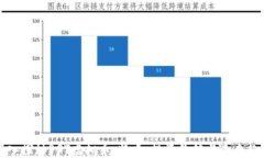 深入探讨PGT虚拟币：特点