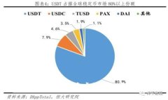 思考一个的2023年最佳稳定