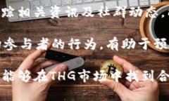 biao ti/biao tiTHG虚拟币：市