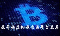 探索最早的虚拟币交易平