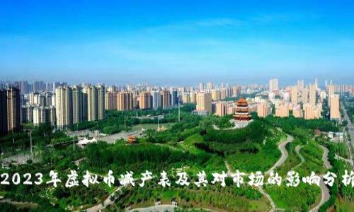 2023年虚拟币减产表及其对市场的影响分析