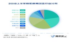 TP钱包：支持交易的数字货