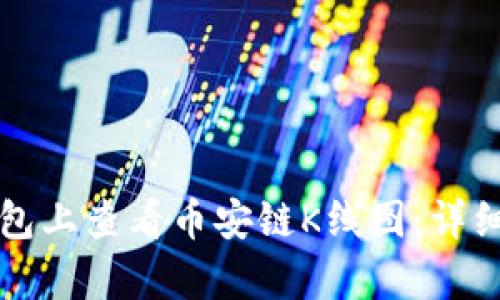 如何在TP钱包上查看币安链K线图：详细指南与解析