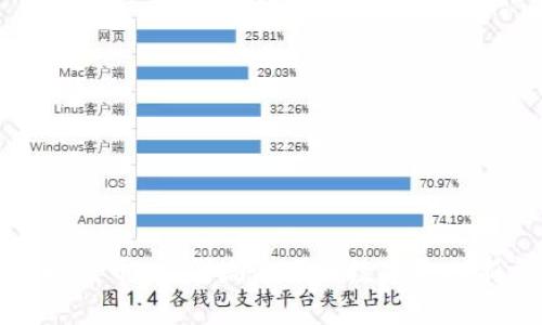 虚拟动漫币：时代潮流下的数字文化新象征