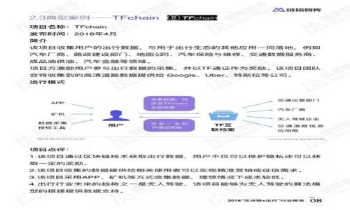 如何将TP钱包中的数字货币提币到火币交易所的详细步骤