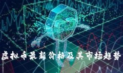 UTG虚拟币最新价格及其市