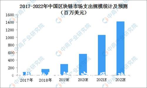 提币到TP钱包的好处解析：安全、便捷、功能多样性