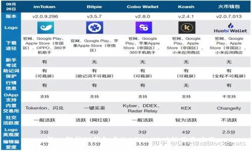 : 深入解析TP钱包中的ETH-HD功能及其应用