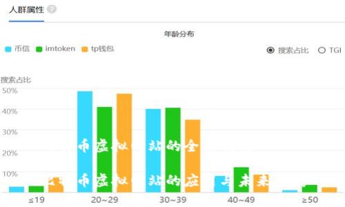 比特币虚拟网站的全面指南

比特币虚拟网站的应用与未来发展