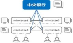 如需获得在线帮助或信息