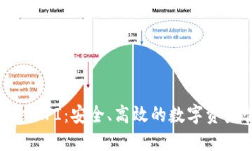 虚拟币钱包授权API：安全、高效的数字资产管理解决方案