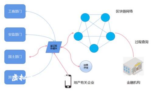 虚拟币IM钱包：数字资产管理的新风潮
