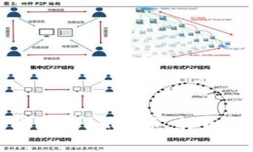 如何在火币提到TP钱包的SHIB币：详细教程与常见问题解答