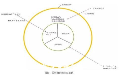 : TP 钱包交易解析：了解两个地址的作用与重要性