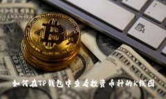 如何在TP钱包中查看投资币
