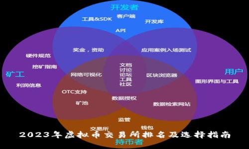 2023年虚拟币交易所排名及选择指南
