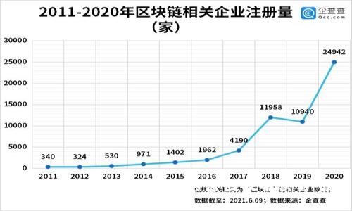 TP钱包里的BNB消失的原因及解决方案