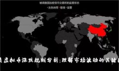 优质虚拟币涨跌规则分析