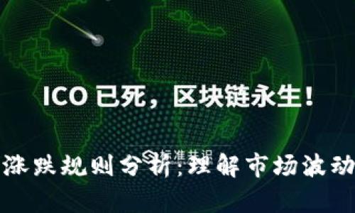 优质虚拟币涨跌规则分析：理解市场波动的关键因素