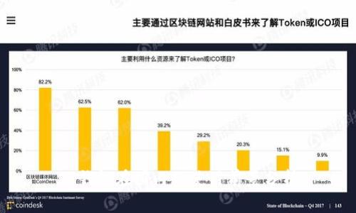 TP钱包在国内的使用前景分析