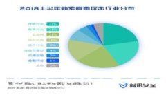 如何解决TP钱包导入私钥后