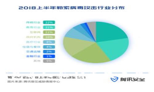 如何解决TP钱包导入私钥后显示没有名称的问题