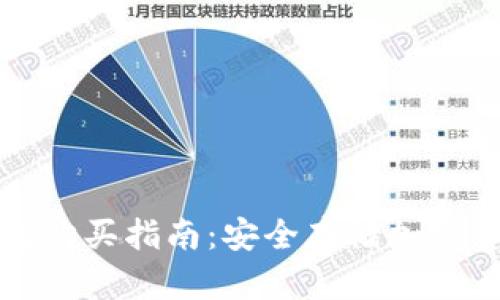 虚拟币硬件钱包购买指南：安全存储加密货币的最佳选择
