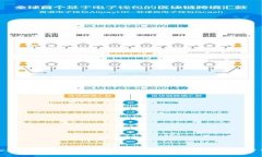 深入探索虚拟币DK：未来的