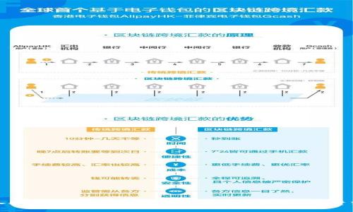 深入探索虚拟币DK：未来的数字货币趋势与投资分析