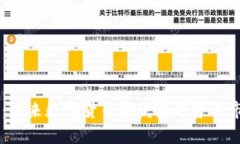 : LZ虚拟币：未来数字货币