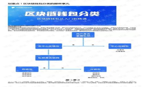 : TP钱包在国内能否下载与使用？全面解析与实用指南
