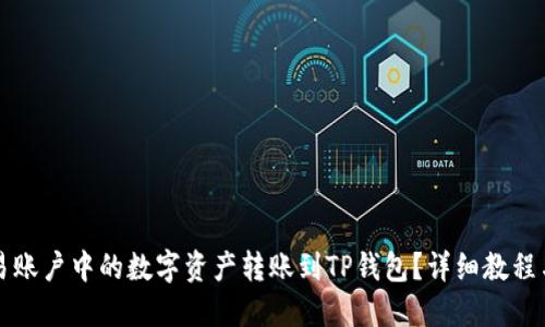 如何将欧易账户中的数字资产转账到TP钱包？详细教程与实用指南