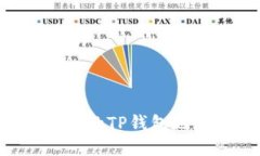 如何找到自己的TP钱包地址