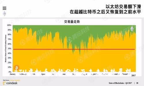 BTU虚拟币价格分析及未来趋势展望