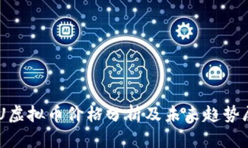 BTU虚拟币价格分析及未来趋势展望