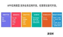 虚拟币大盘解析：深入了