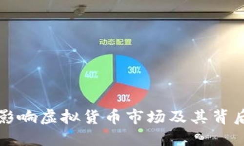 马斯克如何影响虚拟货币市场及其背后的机制探讨