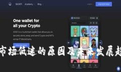 TP钱包市场低迷的原因及未