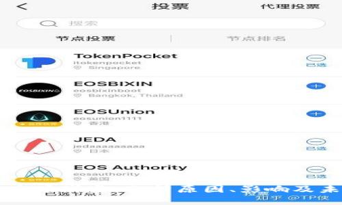 虚拟币市场崩盘：分析原因、影响及未来展望