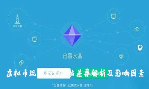 虚拟币现货合约价格差异解析及影响因素
