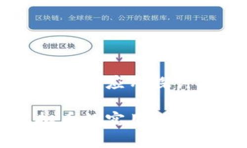 量子特攻虚拟币的应用探讨

量子特攻虚拟币的实用性分析与前景展望
