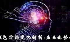    TP钱包价格变化解析：未